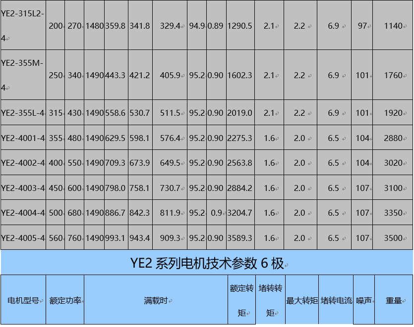 YE2普通电机(图9)