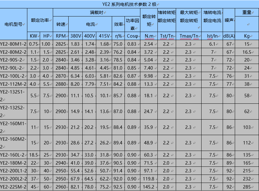 YE2普通电机(图4)