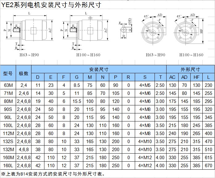 YE2普通电机(图11)