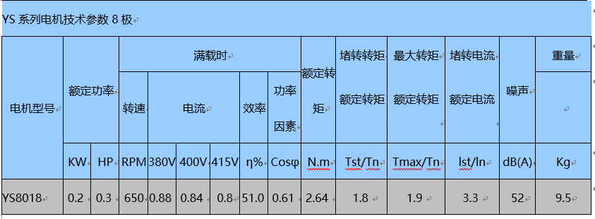 YS铝壳电机(图8)