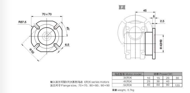 NMRV030型号电机图文展示图14