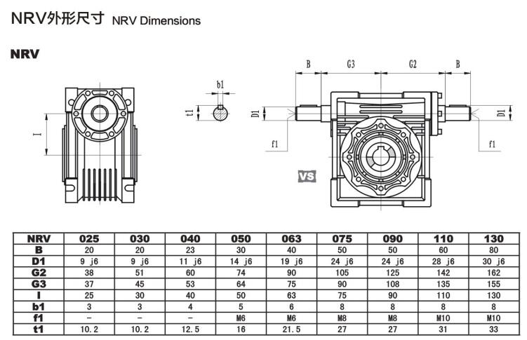 NMRV030型号电机图文展示图31