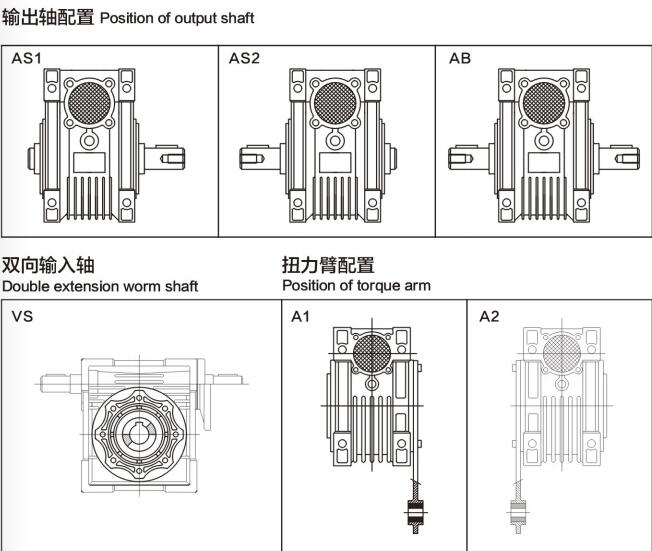 NMRV030型号电机图文展示图9