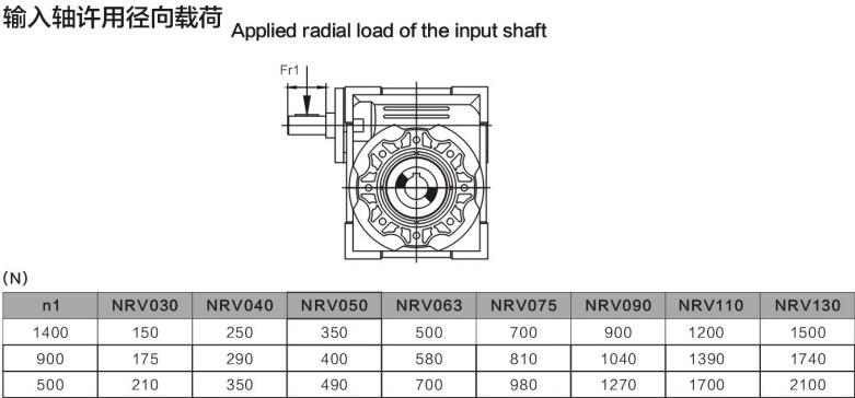 NMRV030型号电机图文展示图11