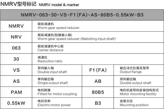 NMRV030型号电机图文展示图6