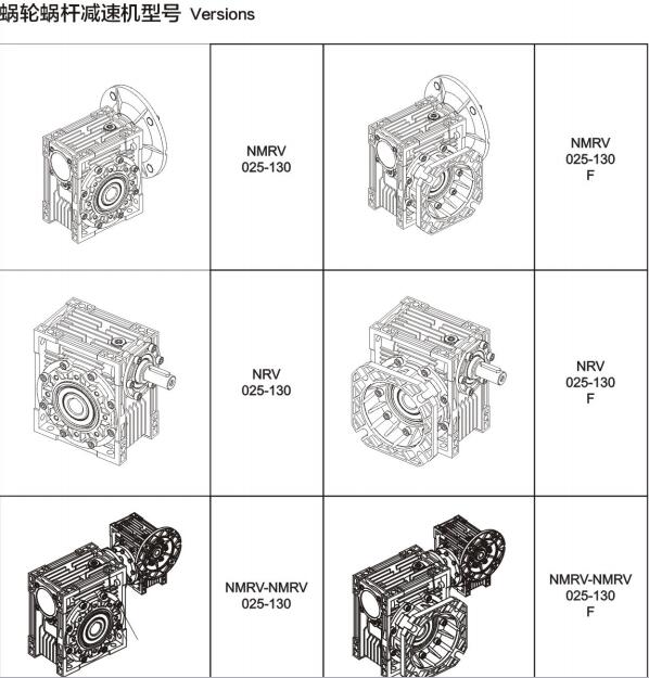 NMRV090型号电机图文展示图2