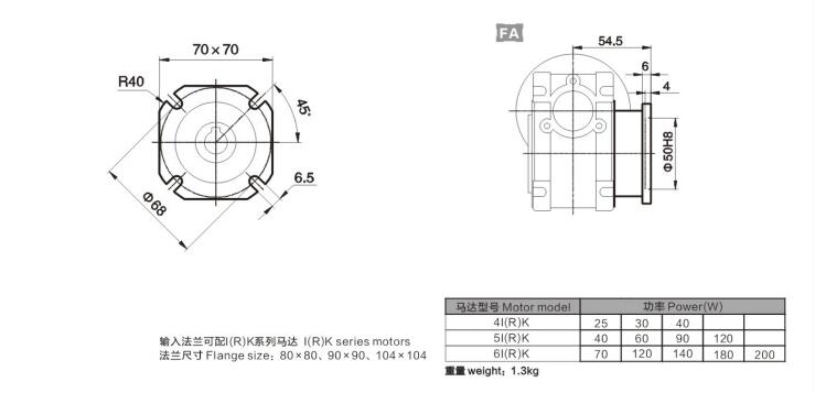 NMRV090型号电机图文展示图16