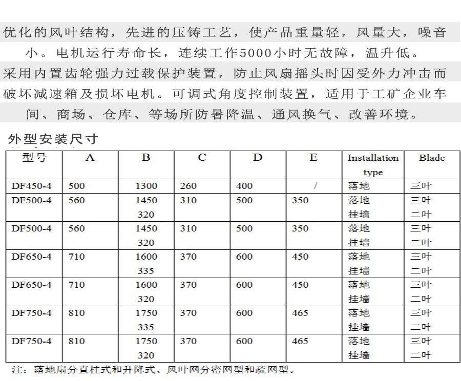 SF-750-工业落地三相型号电机安装和尺寸与外形尺寸图7