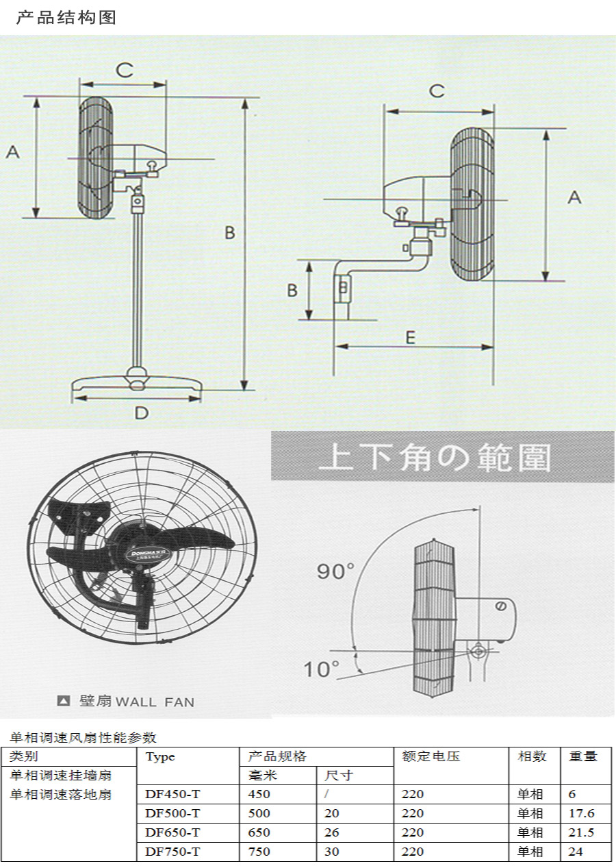 SF-750-工业落地三相型号电机安装和尺寸与外形尺寸图8