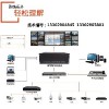 高清网络解码矩阵HDMI/VGA  成都