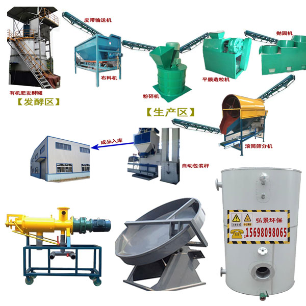 有机肥成套设备多少钱、小型粉剂工艺流程图及配置