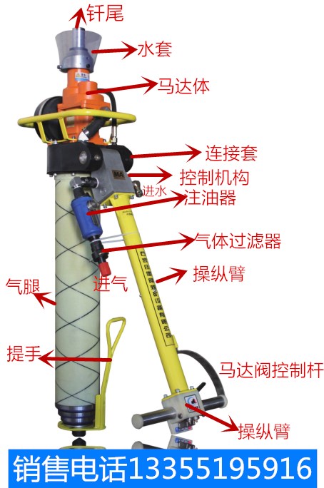 MQT-130/2.8气动锚杆钻机气动马达钻孔设备