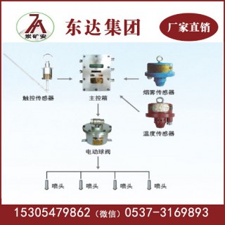 ZP127皮带机温控洒水装置