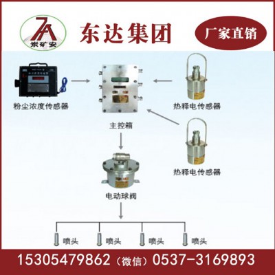 矿用洒水GCG1000粉尘浓度传感器