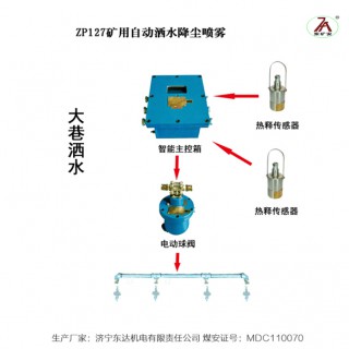 矿用ZP127红外热释感应自动洒水降尘生产厂家