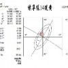 生产供应油溶黄14.-油溶黄R-山东宁美颜料沧州