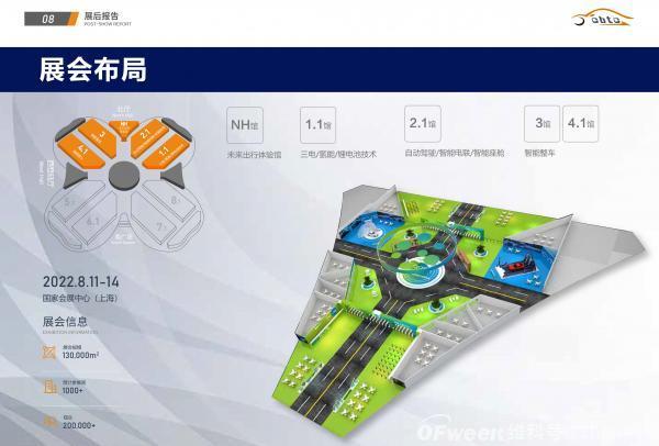 CBTC-2022中国锂电池技术大会暨展览会8.11上海见！