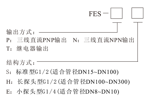 FES经济型电子流量开关-6.png