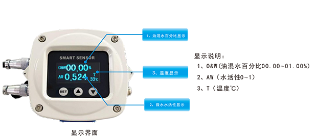 WMG 智能油中含水率监测仪-8.png