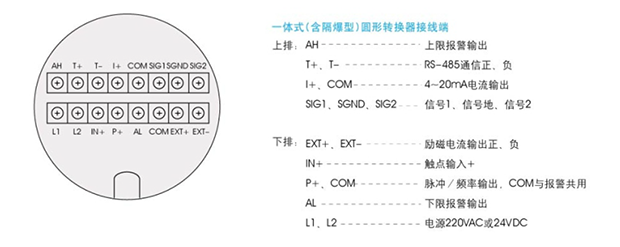 FEC电磁流量计-2-1.png