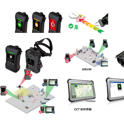手持式化学检测仪ChemSafeX 现场检测