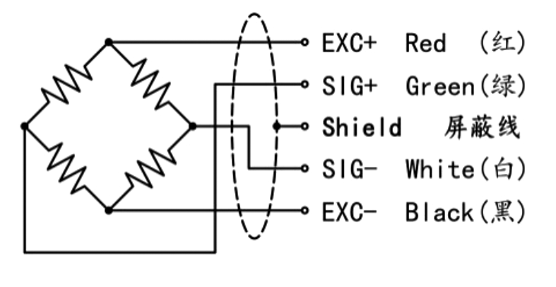传感器接线示意图