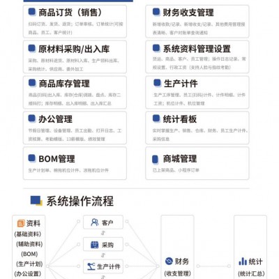 顺通服装辅料生产ERP管理系统