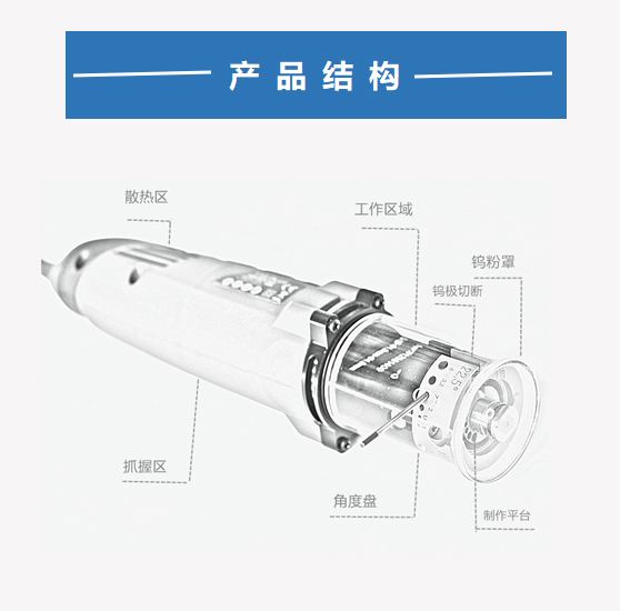 TTG-PLUS手持式钨极磨削机结构图0415（2）.jpg