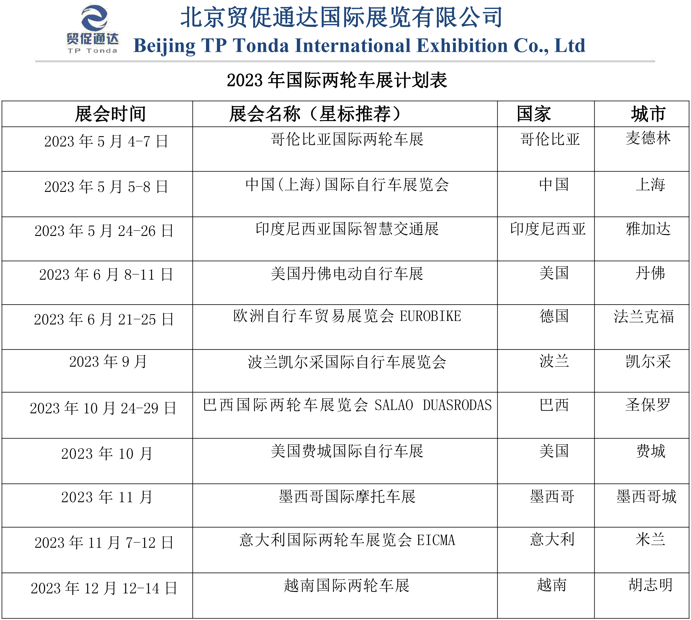 2023 年意大利米兰国际摩托车及自行车展览会