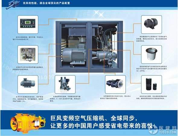 广东巨风螺杆空压机售后电话