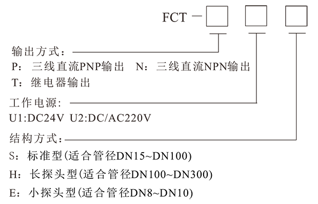 FCT热导式流量开关-6.png