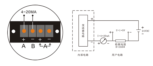 PAC压力变送器-3.png