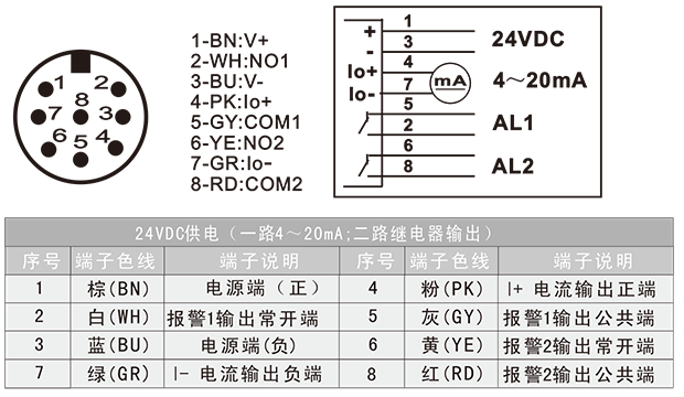 THW 精巧型温度变送控制器-2.png