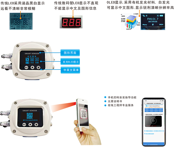 WMG 智能油中含水率监测仪-7.png