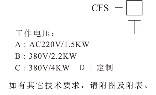 CFS 发电机碳刷除尘器（2019-12-13）-4.png